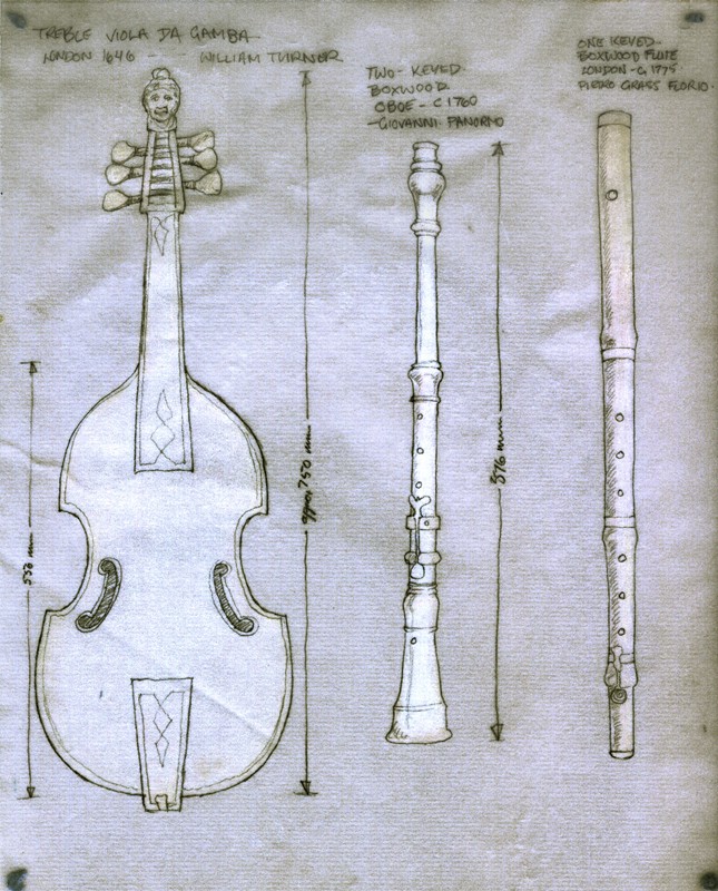 ... instruments used at the time ...  (Click to enlarge)
